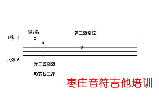 枣庄去哪学吉他