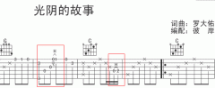 吉他击弦应该怎么练习？